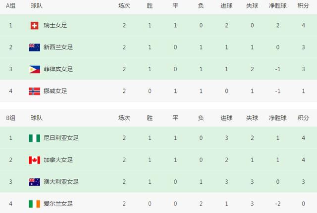 成人午夜精品久久久久久久小说